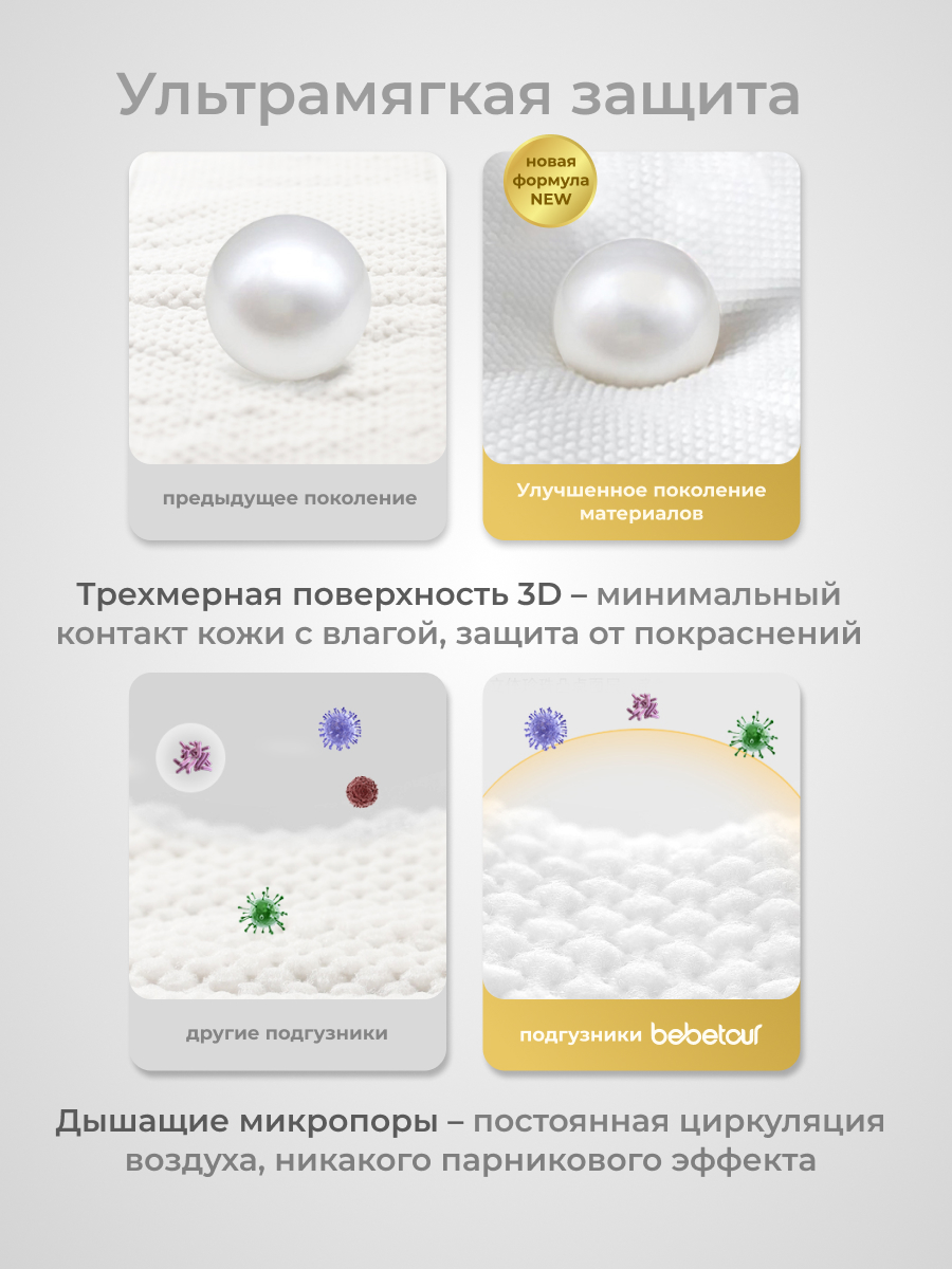 Трусики Bebetour XL (12-17) 3 шт. - фото 6