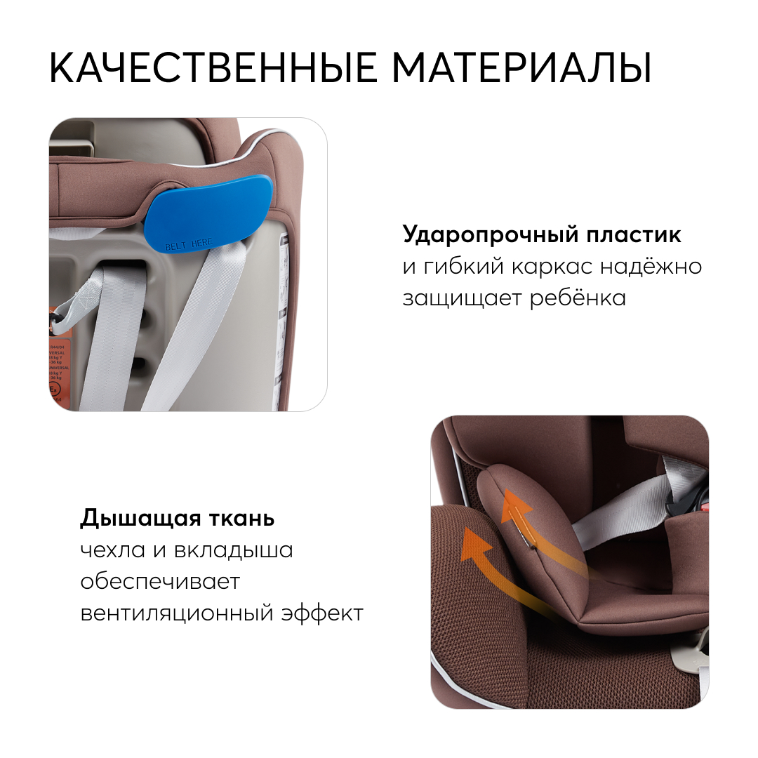 Автокресло Happy Baby Unix Isofix 0+/1/2/3 (0-36 кг) - фото 5