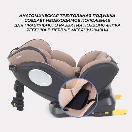 Автокресло Rant Basic Twist Pro Isofix 0+/1/2/3 (0-36 кг)