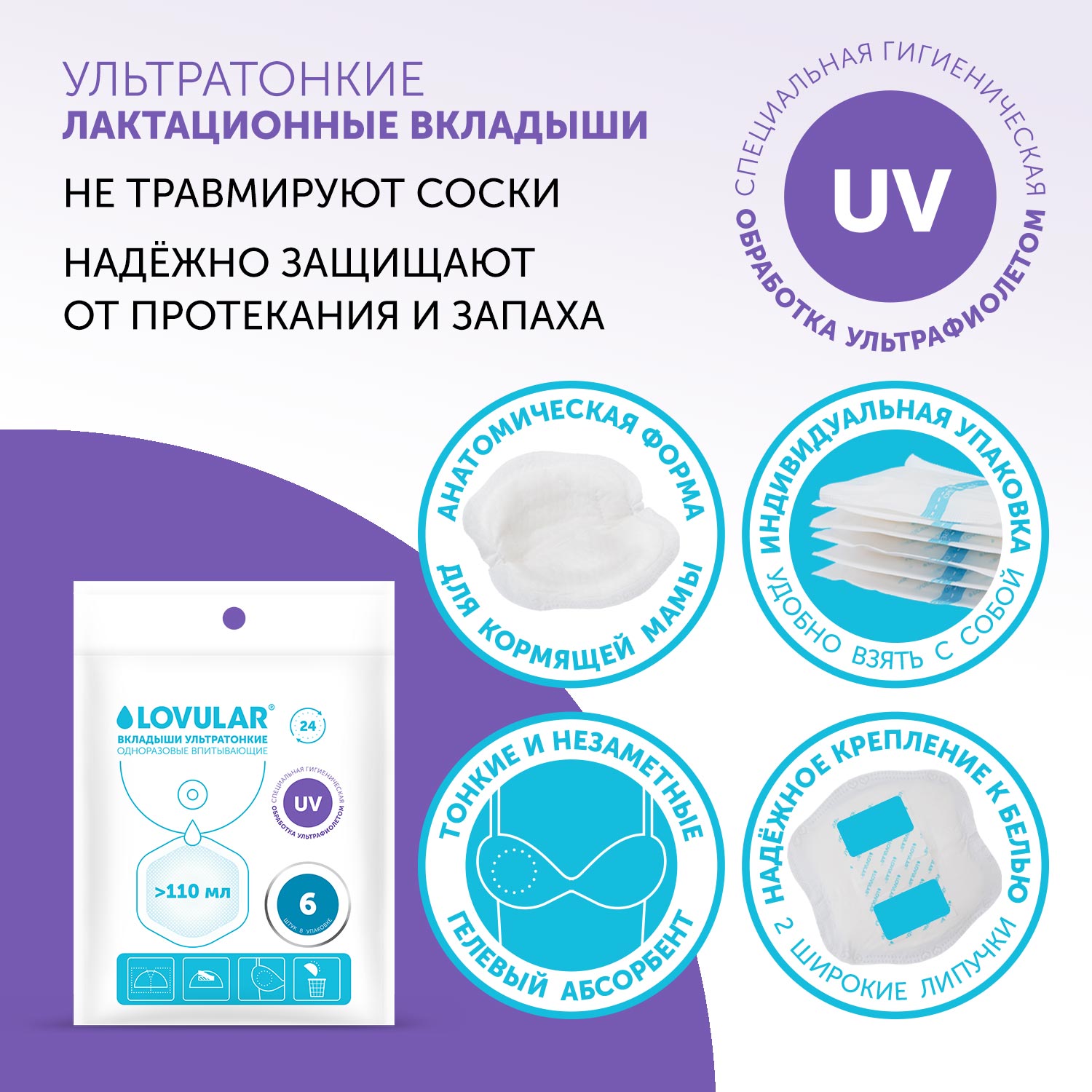 Набор LOVULAR Тест-драйв Hot Wind - фото 12