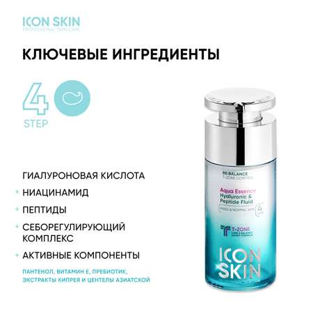 Крем ICON SKIN