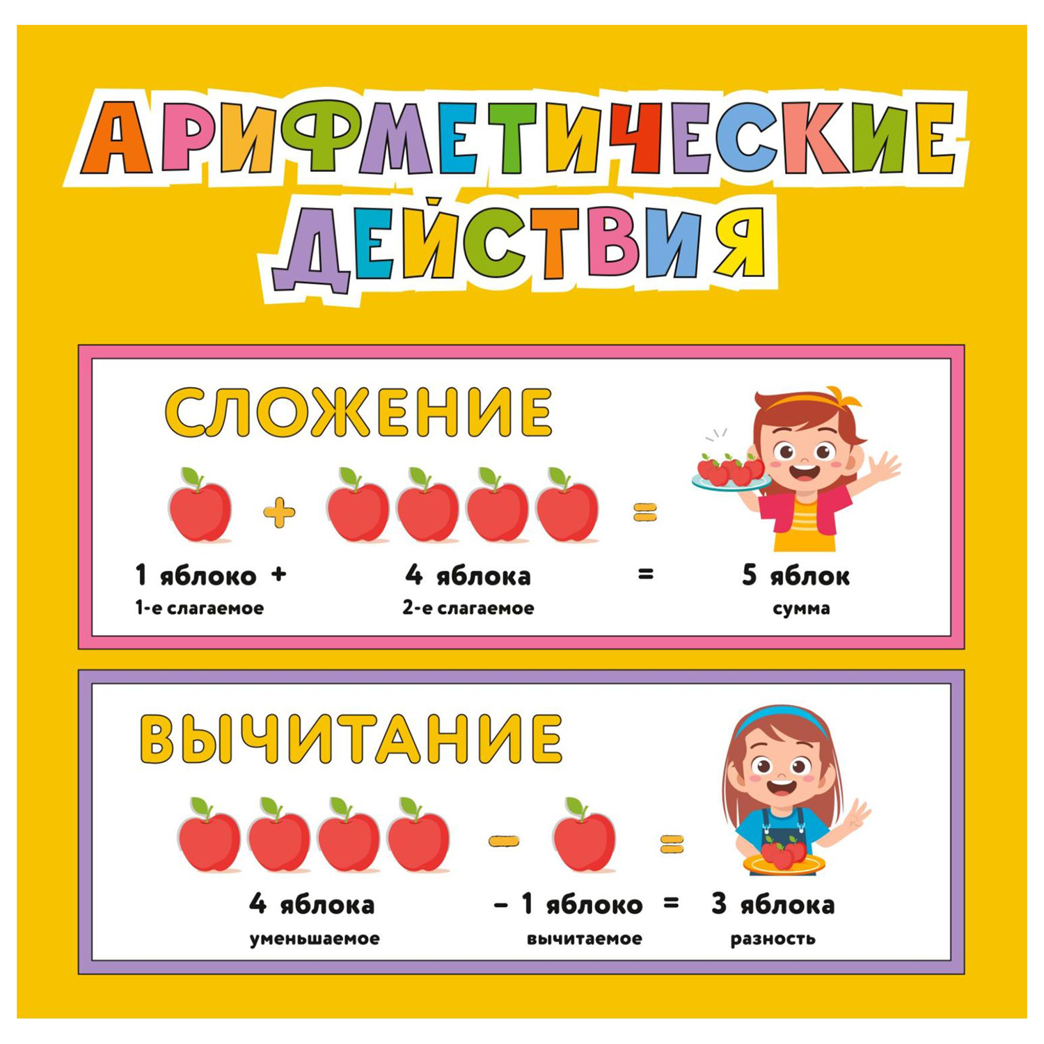 Книга Эксмо Умные плакаты для детей 4-6лет - фото 4