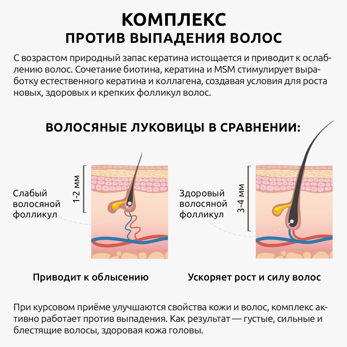 Витаминный комплекс для ногтей UltraBalance премиум набор для женщин и мужчин мультивитамины hair skin nails и коллаген порошок - фото 15