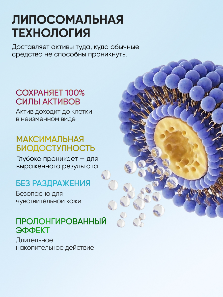 Сыворотка Ринфолтил Для роста волос Детям с 10 лет - фото 6