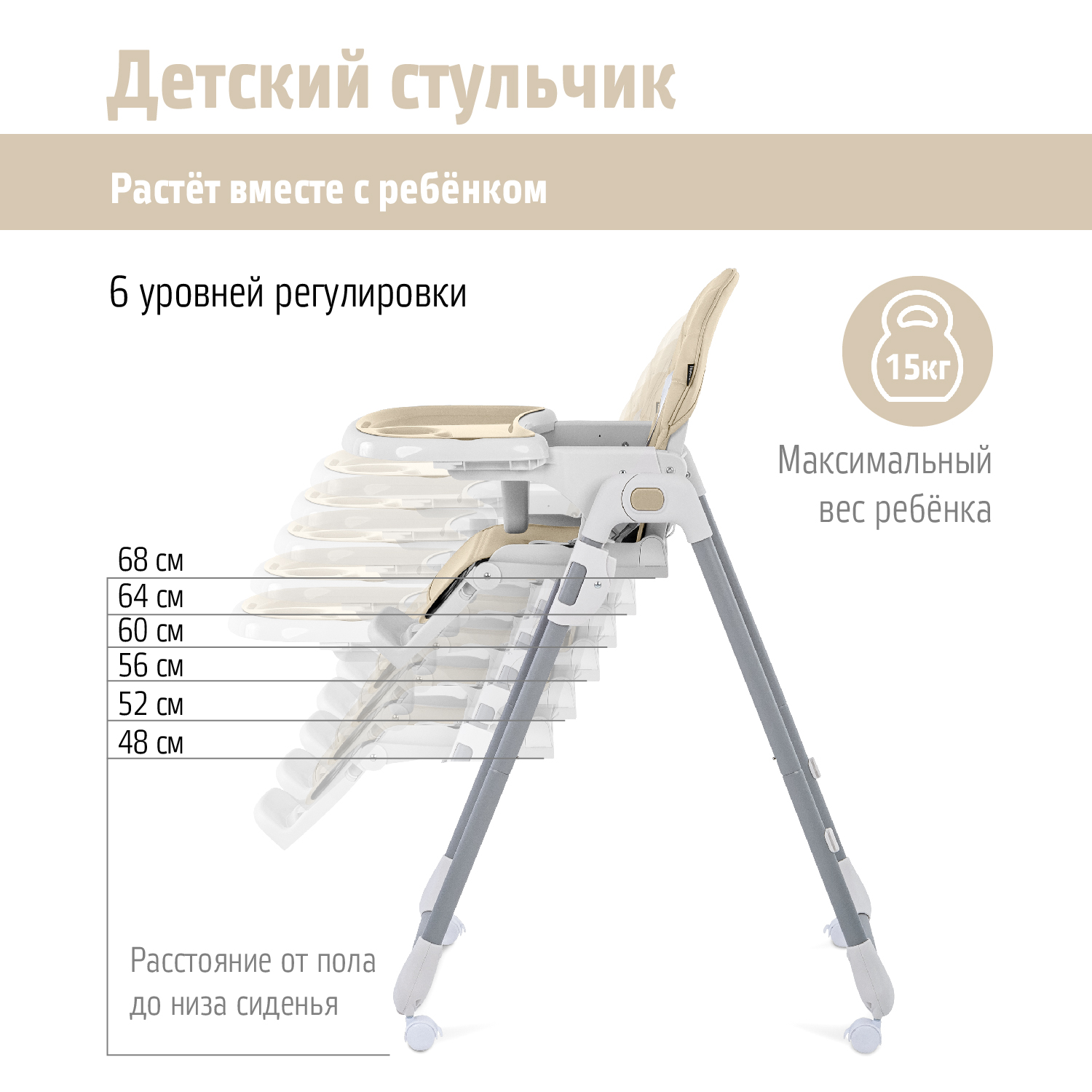 Стульчик для кормления Nuovita Nativo классический - фото 3