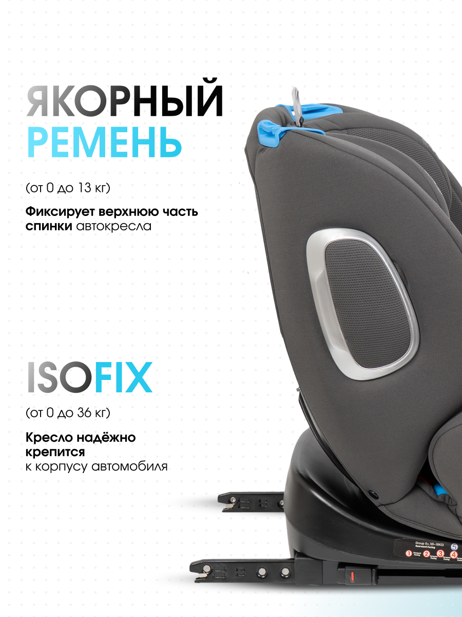 Автокресло Farfello YB102A Isofix 0+/1/2/3 (0-36 кг) серый - фото 5