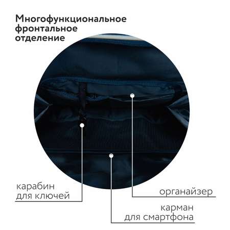 Ранец Erhaft Shark