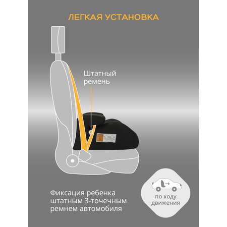 Автокресло AIBAO CROSS 3 (22-36 кг)