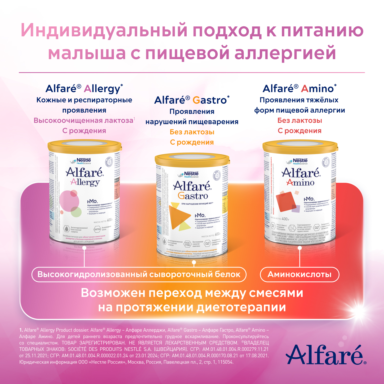 Смесь Nestle Alfare Allergy HMO 400г с 0месяцев - фото 16