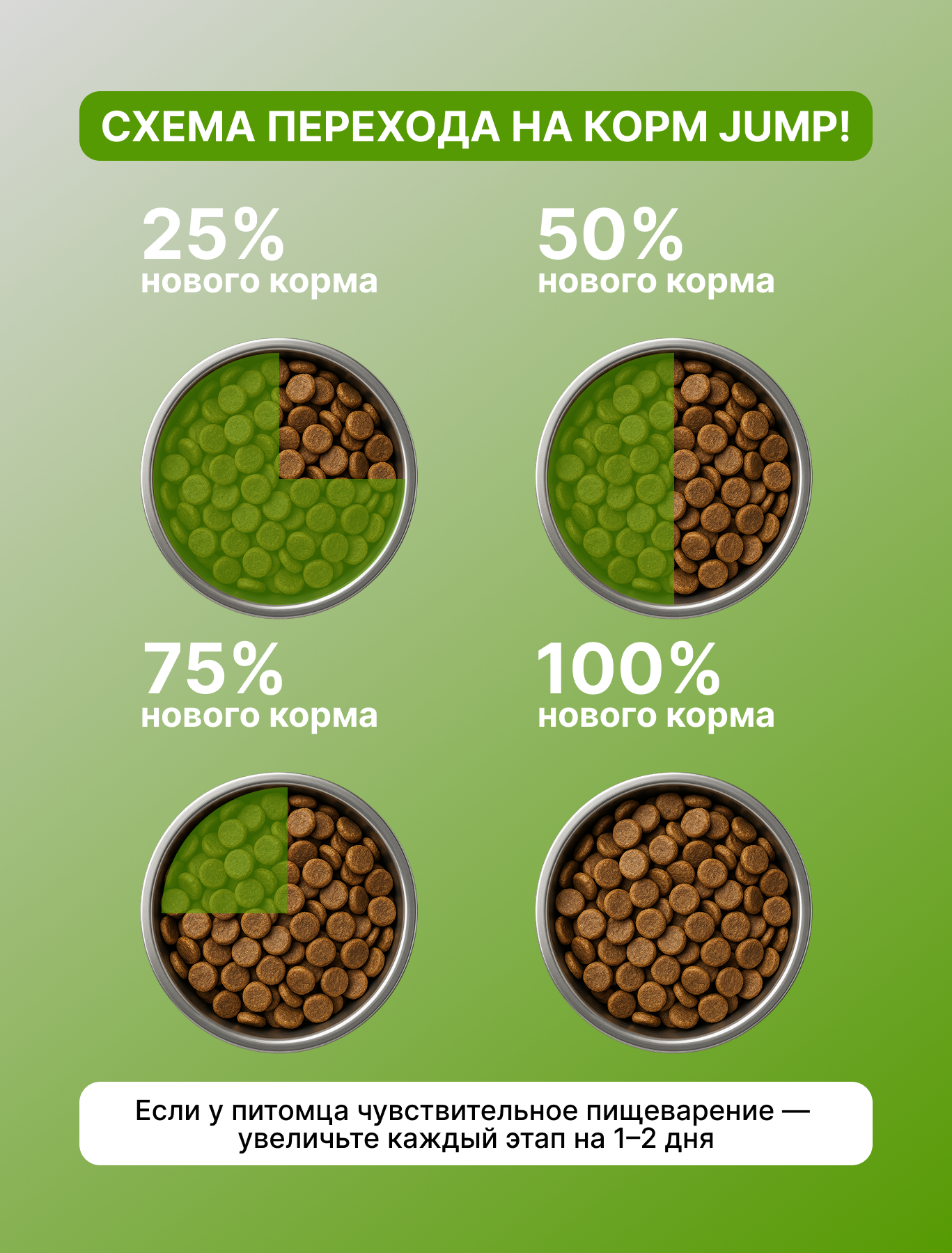 Корм сухой Jump! Для кошек - фото 6