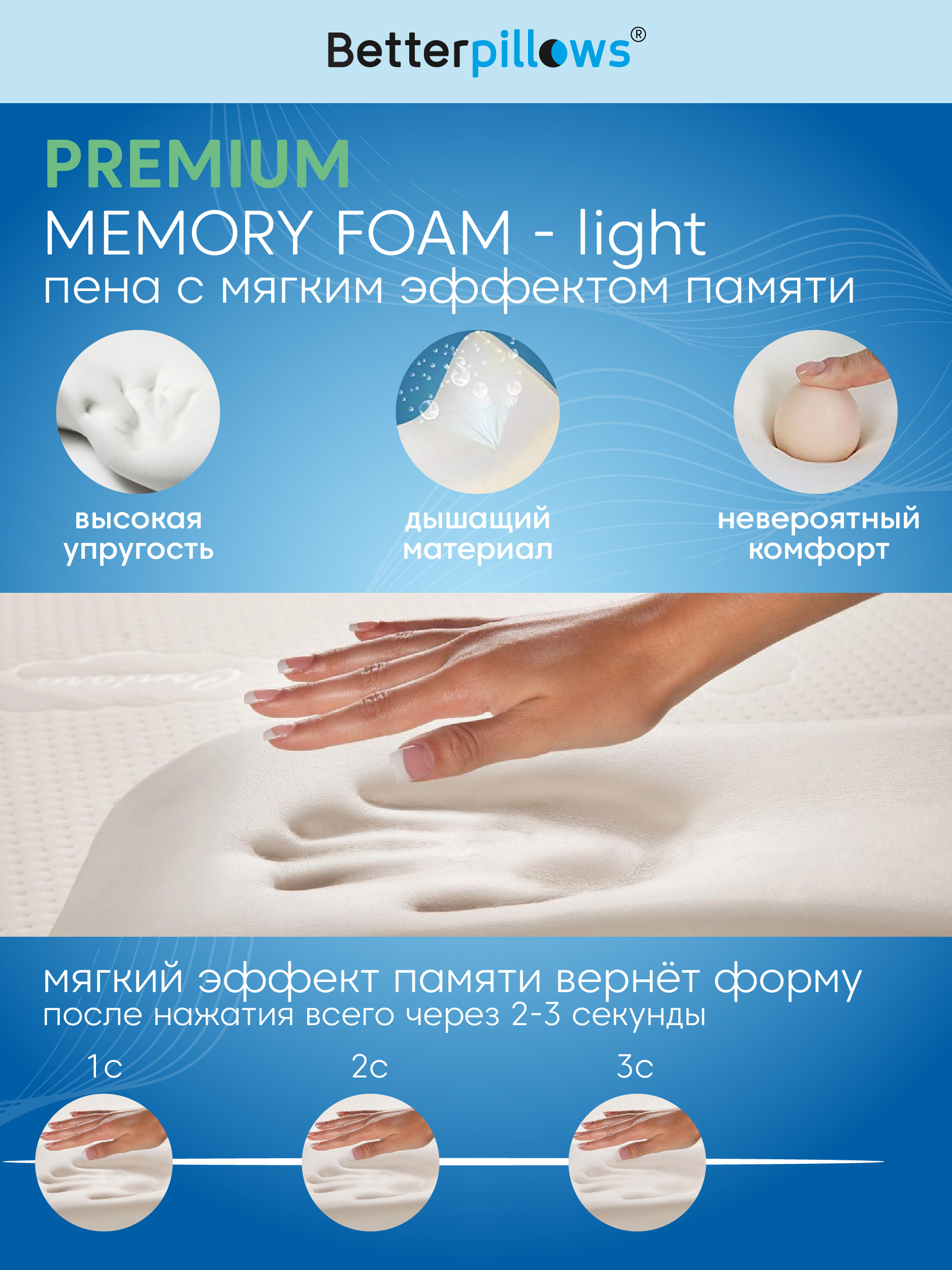 Подушка ортопедическая для сна Betterpillows с эффектом памяти для детей и взрослых - фото 8