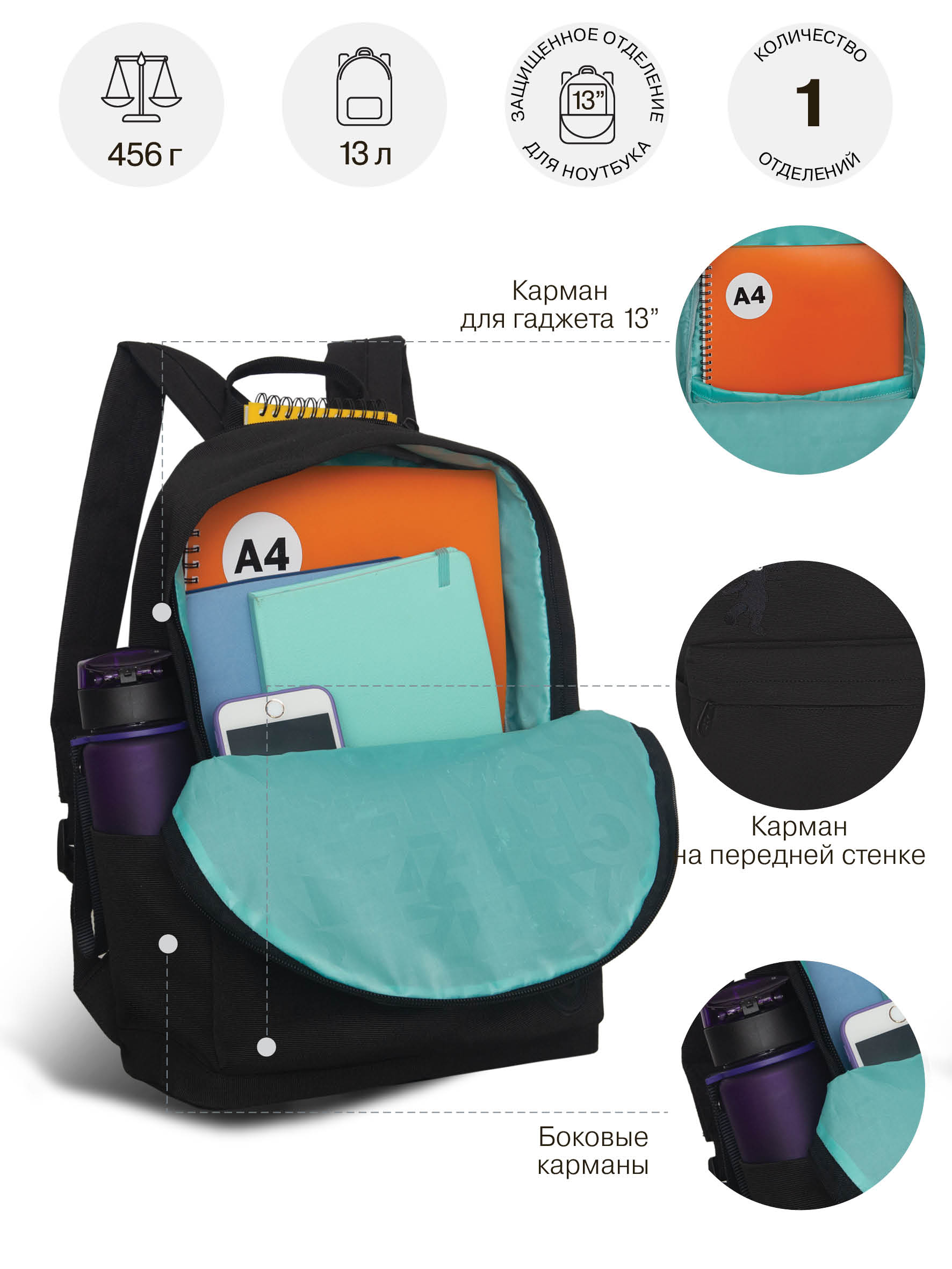 Рюкзак Grizzly Мечтатель - фото 10