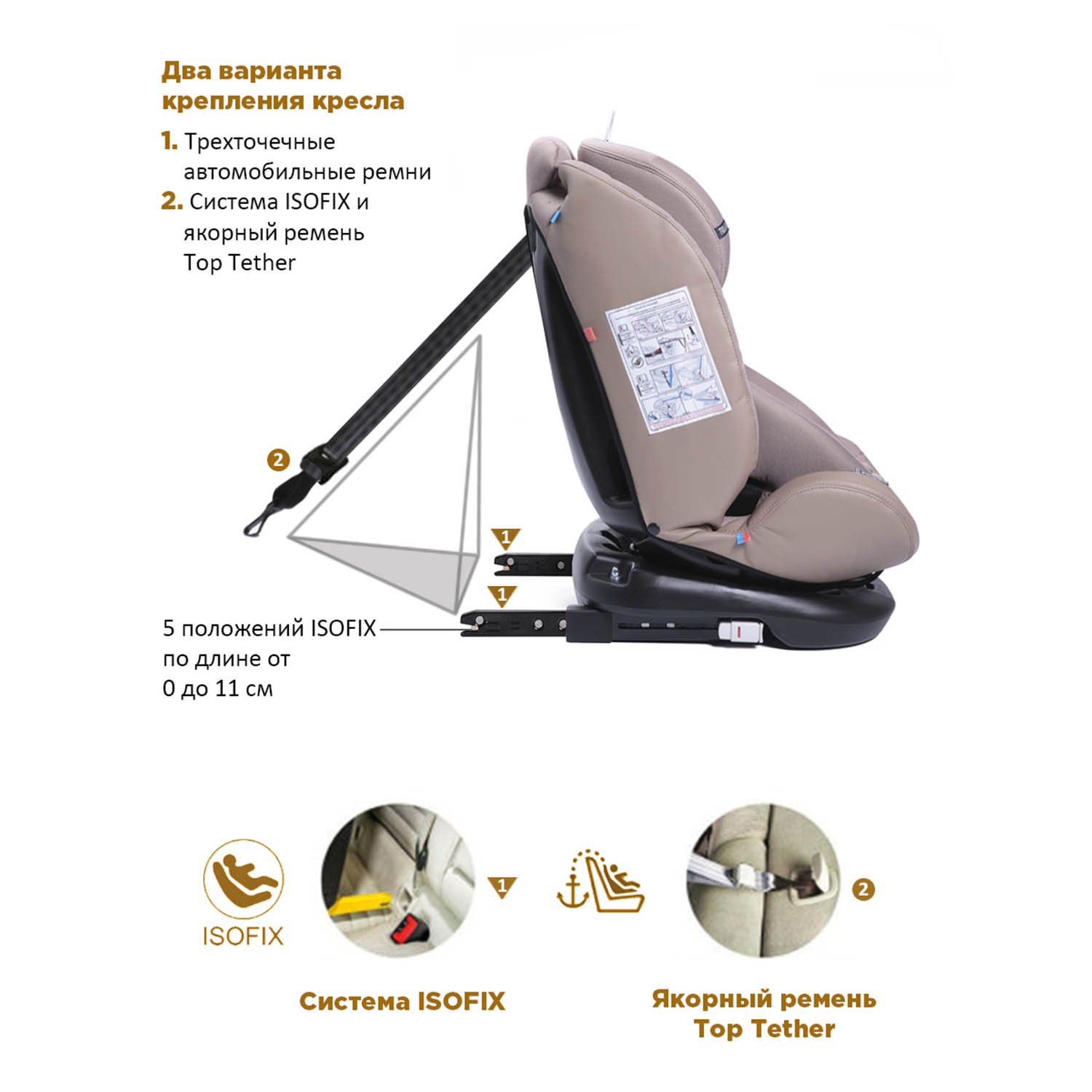 Автокресло BabyCare Shelter Isofix 0+/1/2/3 (0-36 кг) - фото 4