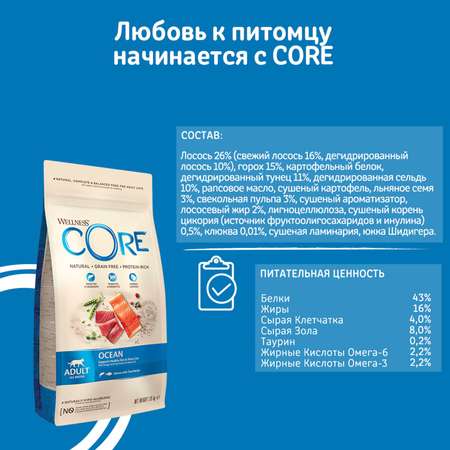 Корм для кошек Wellness CORE взрослых лосось тунец 4кг