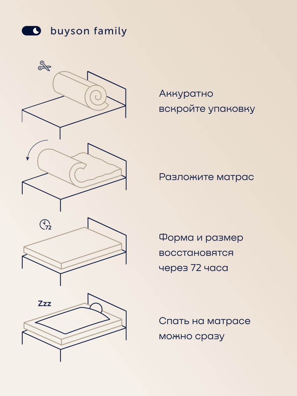 Матрас buyson BuyRoyal 140х200 - фото 15