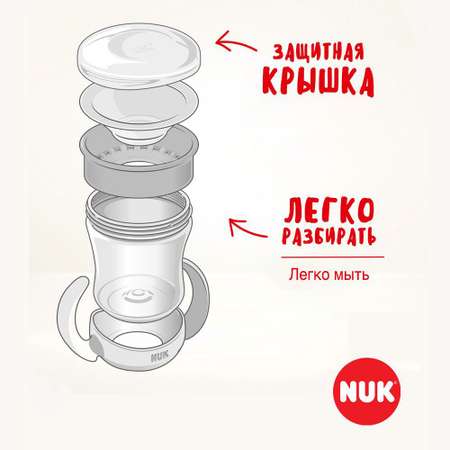 Поильник Nuk Well-Being 160 мл