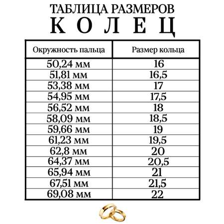 Комплект Шёлковый путь