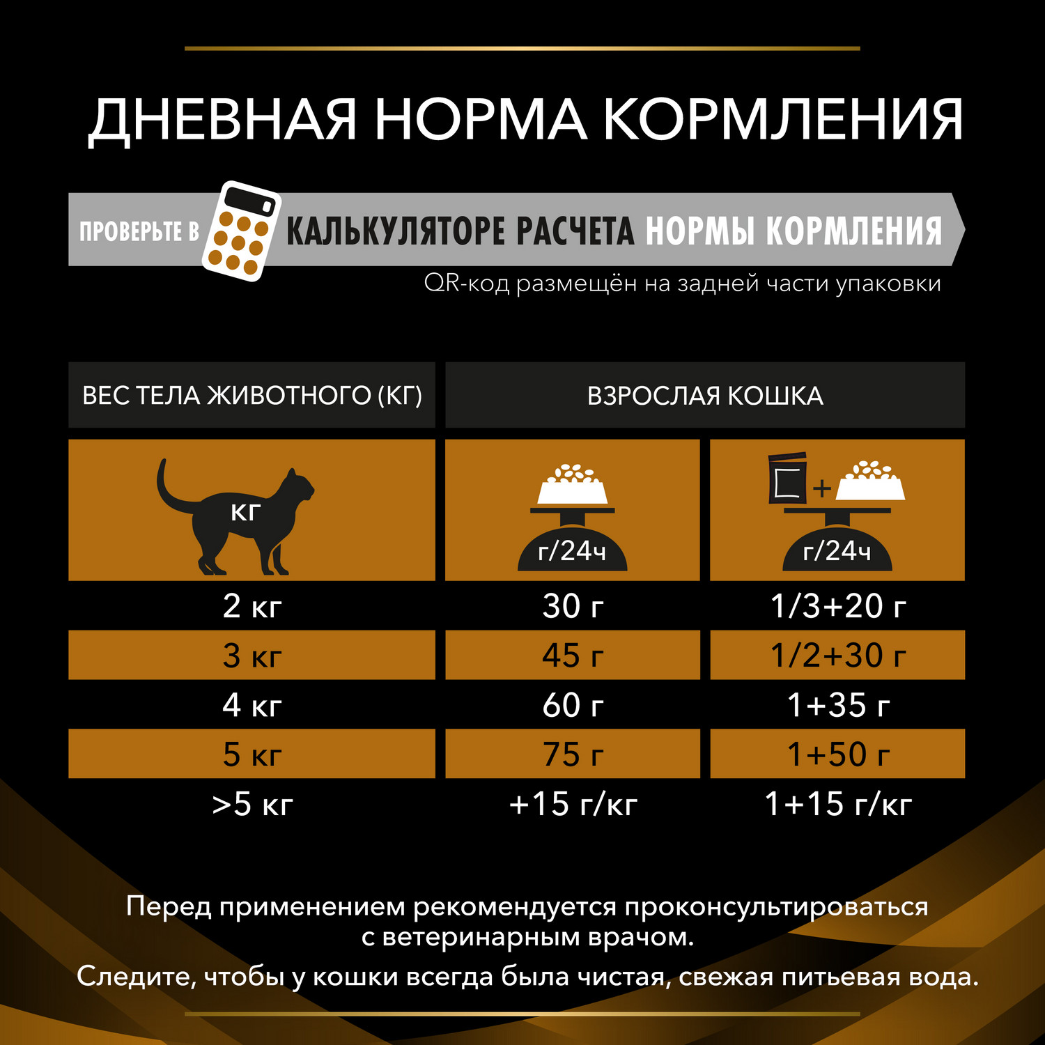 Корм для кошек Purina Pro Plan Veterinary diet 350г NF при патологии почек ранняя стадия - фото 11
