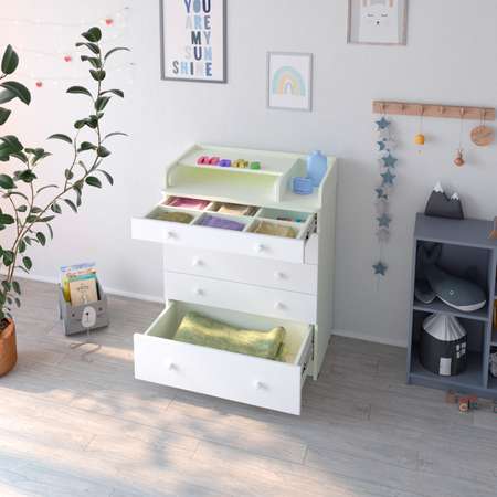Пеленальный комод aton baby furniture Комод Maks белый премиум/белый