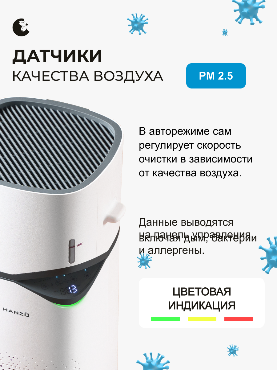 Очиститель воздуха с увлажнителем HANZO Hanzo Z19 - фото 4