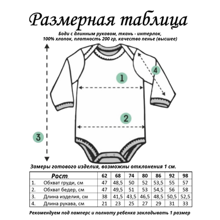 Боди 2 шт MintKids