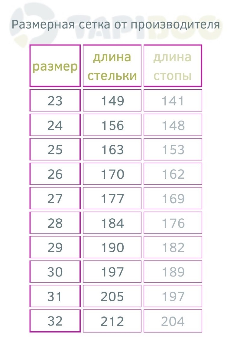 Туфли Tapiboo FT-25018.24-OL01O1 - фото 6