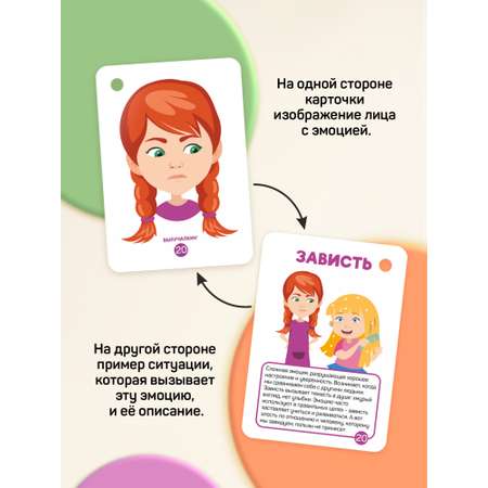 Карточки Выручалкин Эмоции