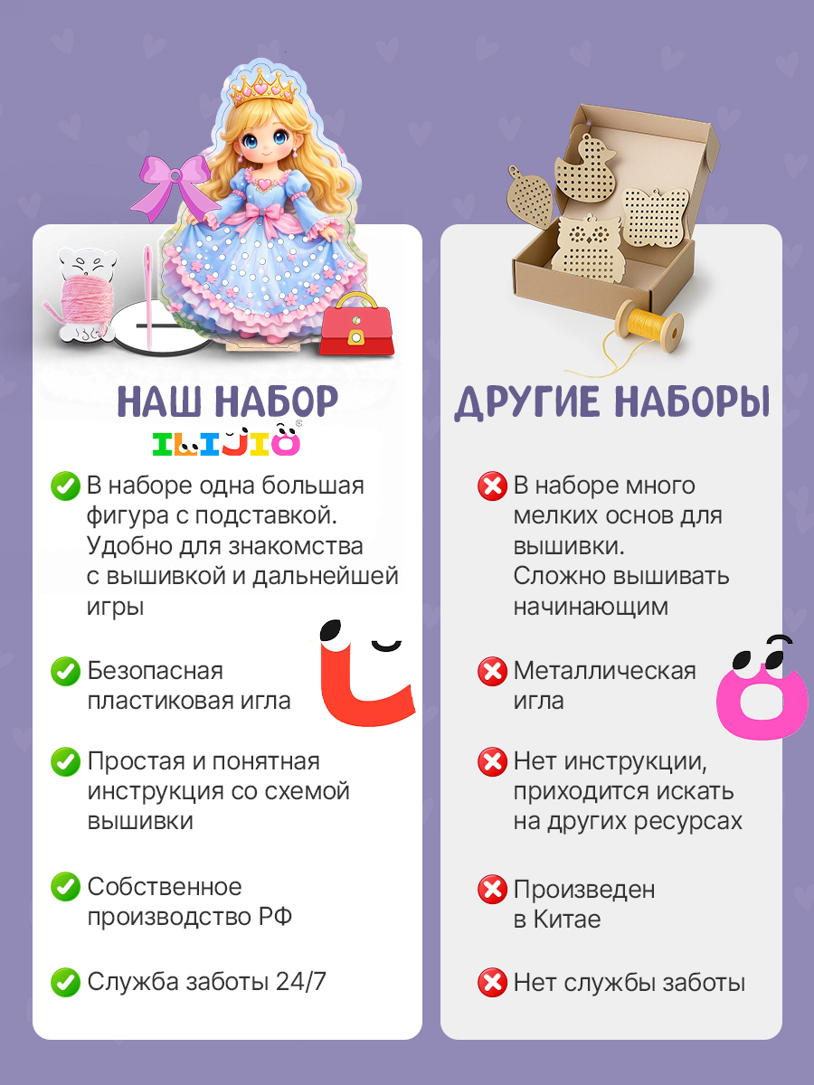Набор для творчества ILIJIO вышивание - фото 2
