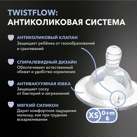 Бутылочка Twistshake Anti-Colic 125 мл 1 шт.
