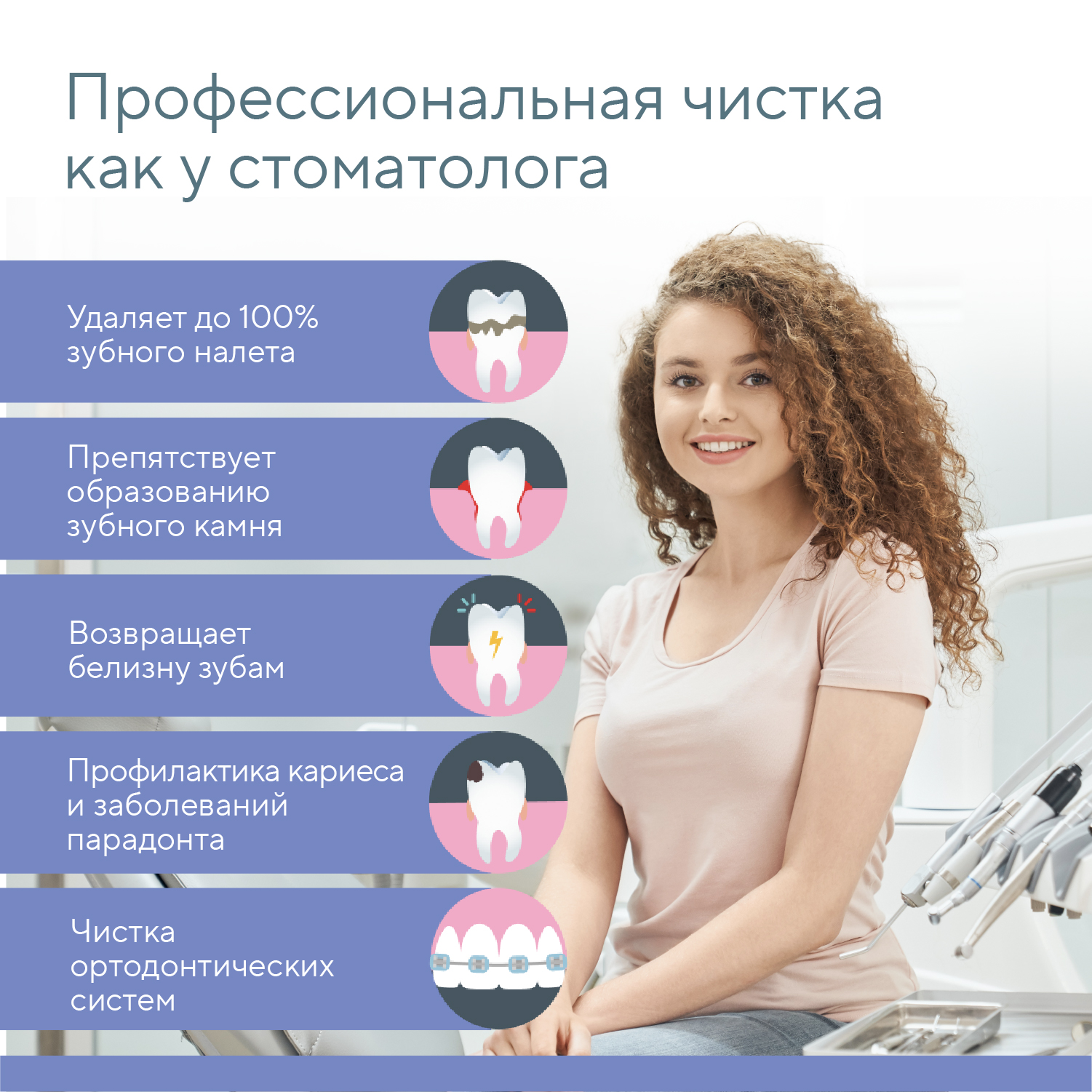 Зубная щетка электрическая B.Well - фото 6