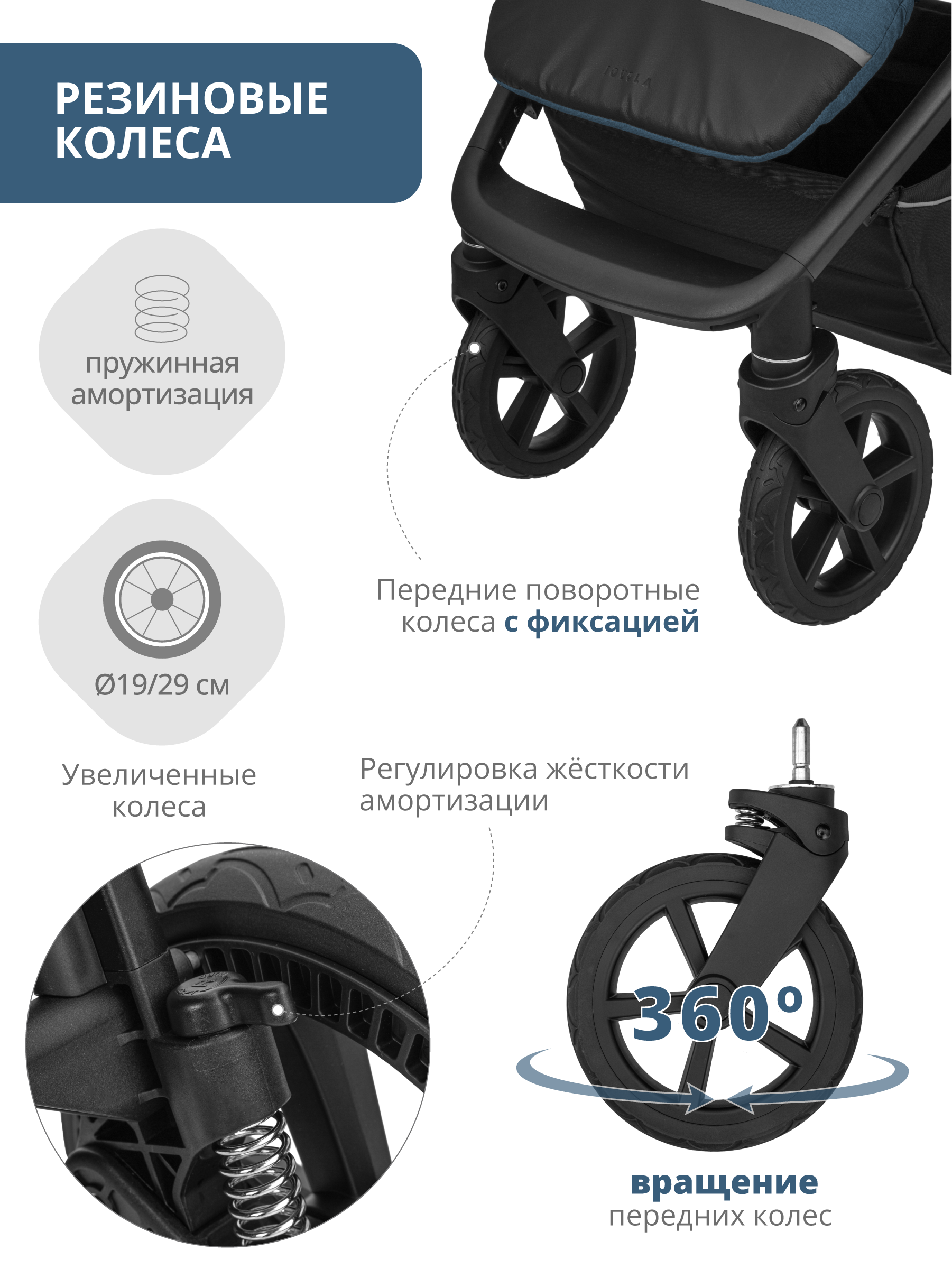 Коляска прогулочная JOVOLA VENTA синий - фото 8
