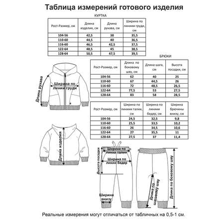 Костюм Мамуляндия