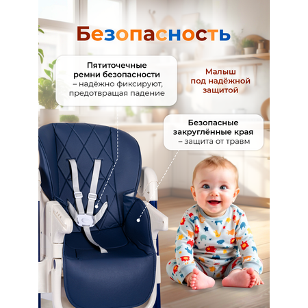Стульчик для кормления TOMMY Chair трансформер