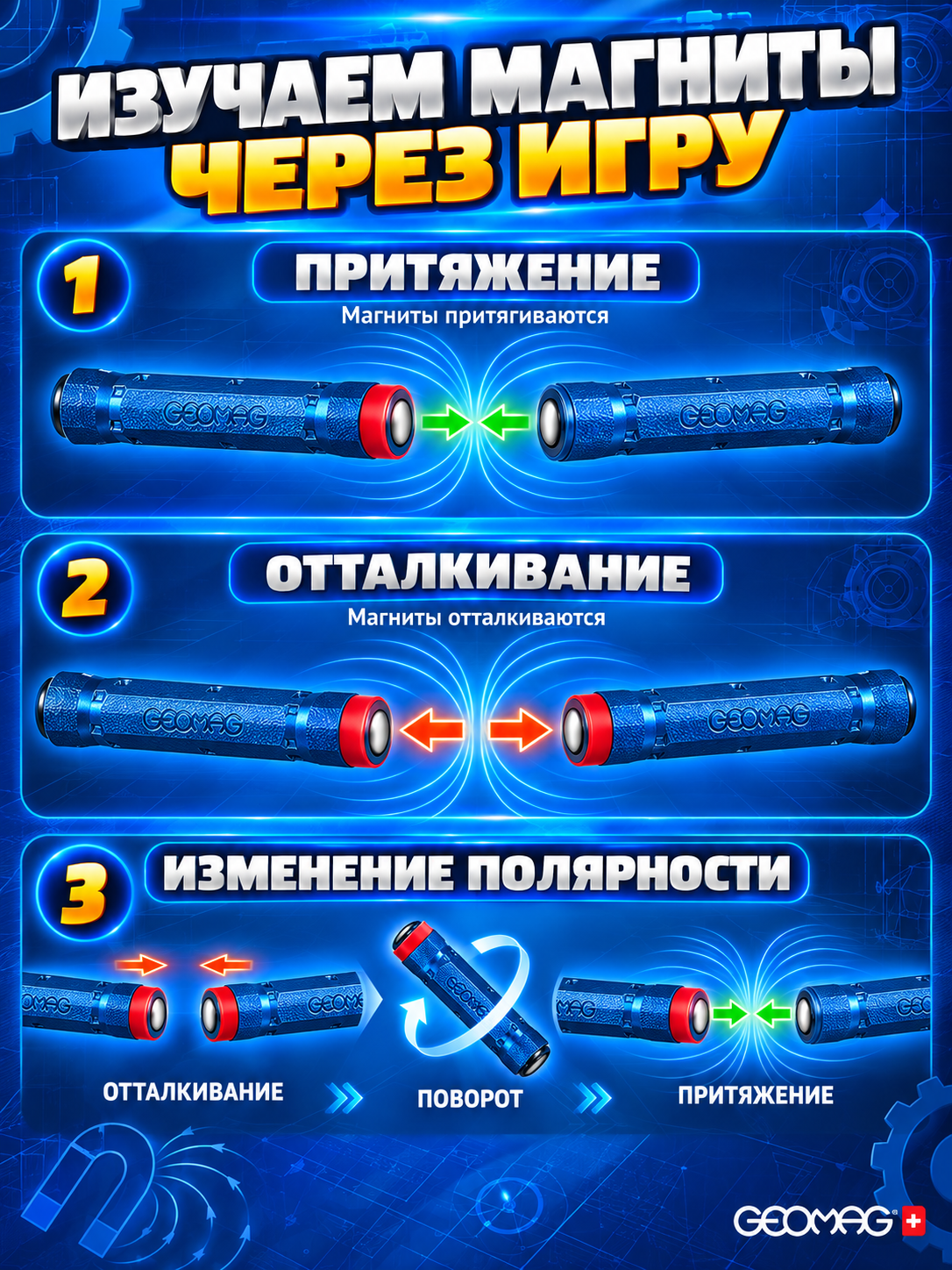 Конструктор Geomag Mechanics Gravity магнитный 169 дет. - фото 3