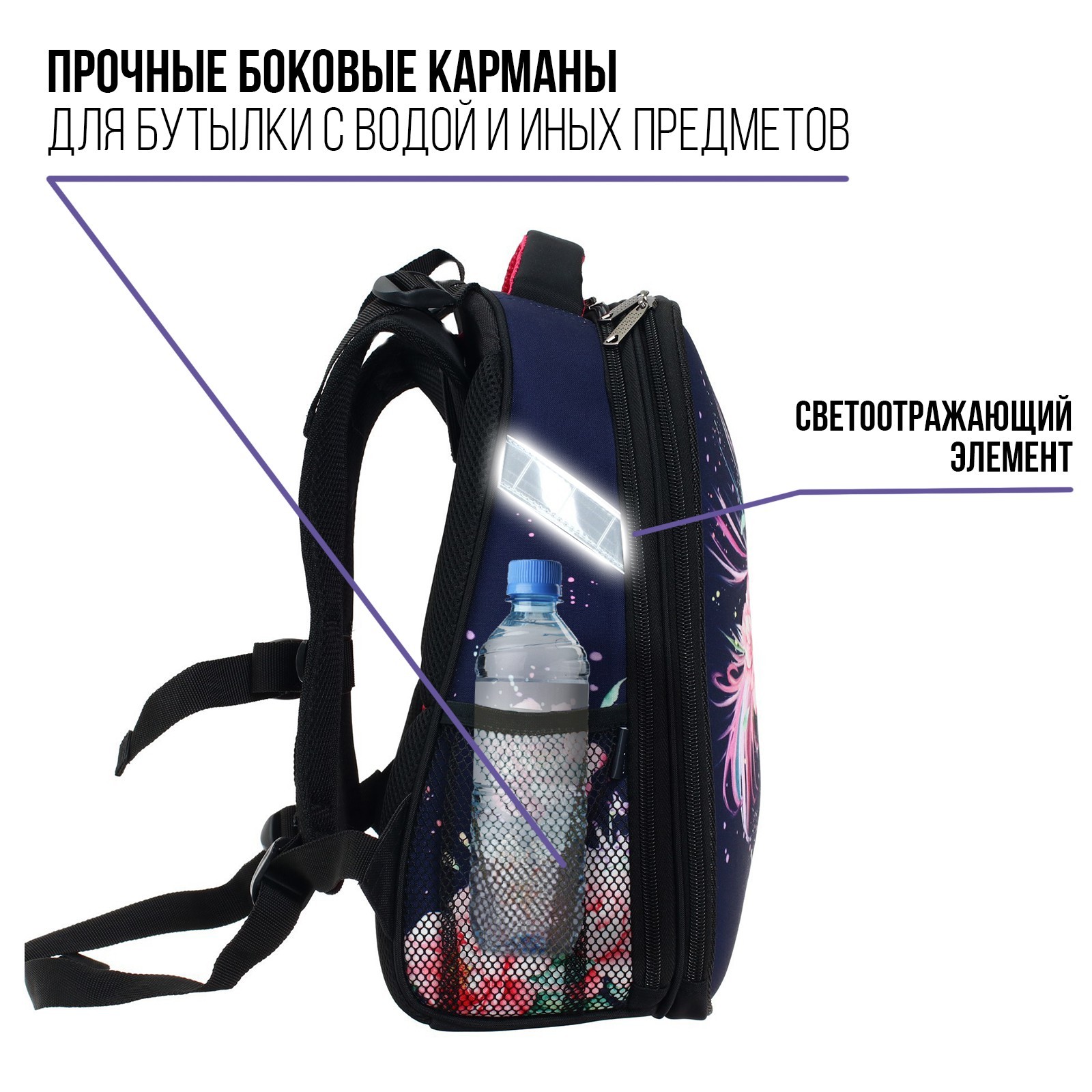 Рюкзак Calligrata Фламинго - фото 3