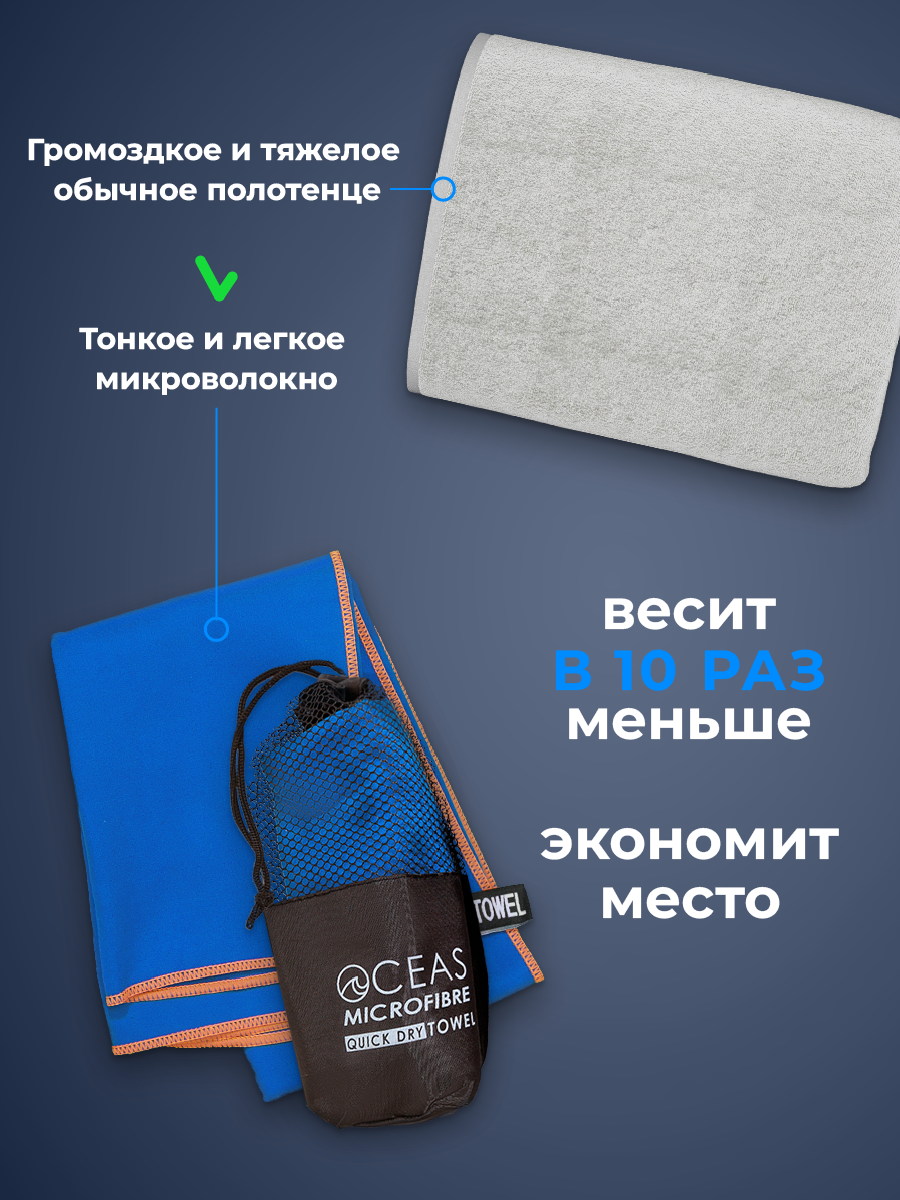 Полотенце спортивное OCEAS из микрофибры для фитнеса цвет синий 80х40 см - фото 8