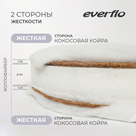 Матрас EVERFLO Ellipse