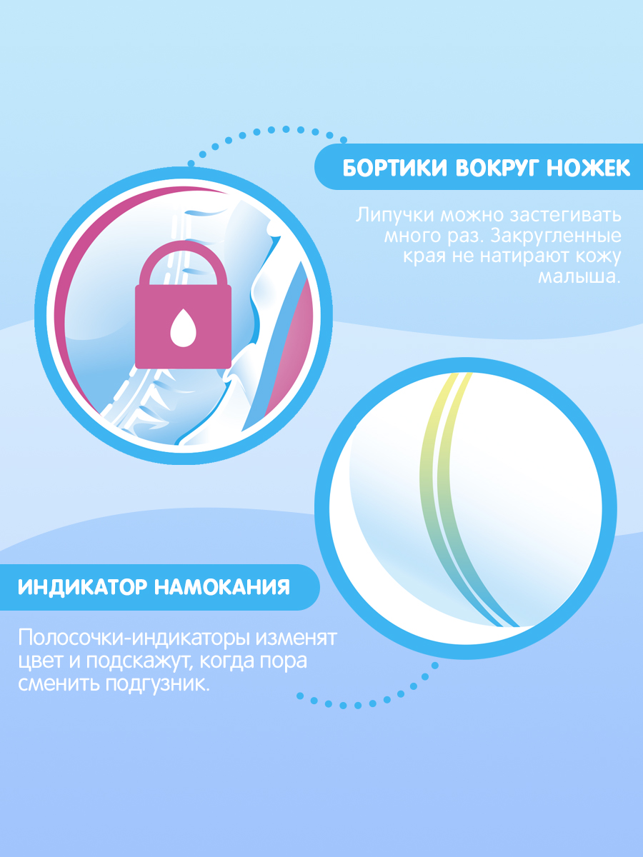 Подгузники Joonies Premium Soft для новорожденных NB (до 5 кг) 24 шт. - фото 5