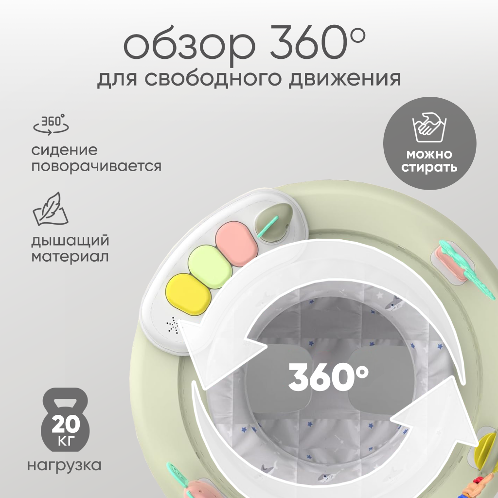 Ходунки детские для мальчиков и девочек Solmax с игровой панелью каталка - фото 3