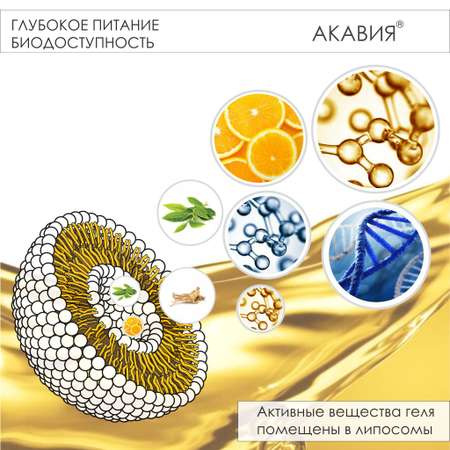 Лосьон АКАВИЯ