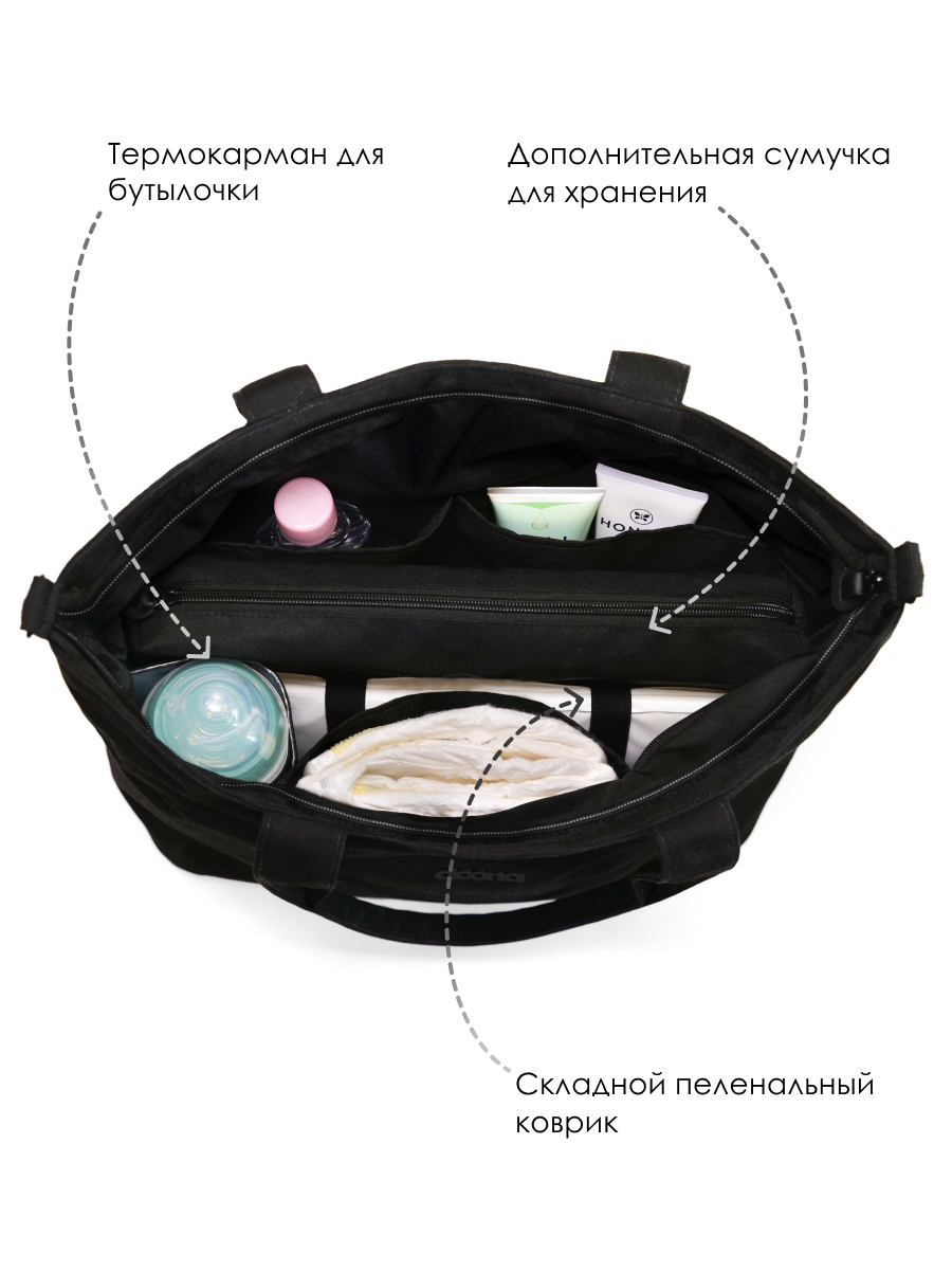 Сумка для мамы Essentials Tote Bag для коляски-автокресла Doona - фото 3