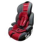 Автокресло Babyton Quest Fix Isofix 1/2/3 (9-36 кг)