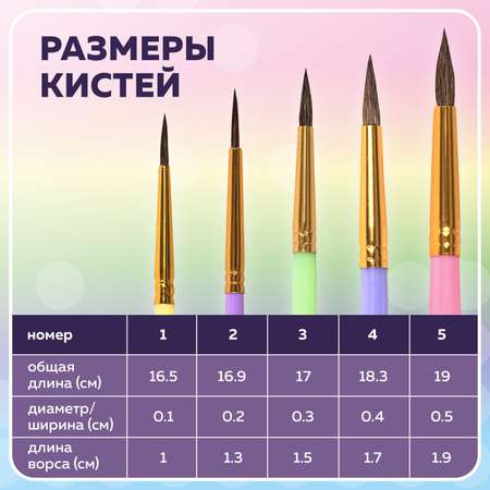 Кисть Brauberg 5 шт. (пони)