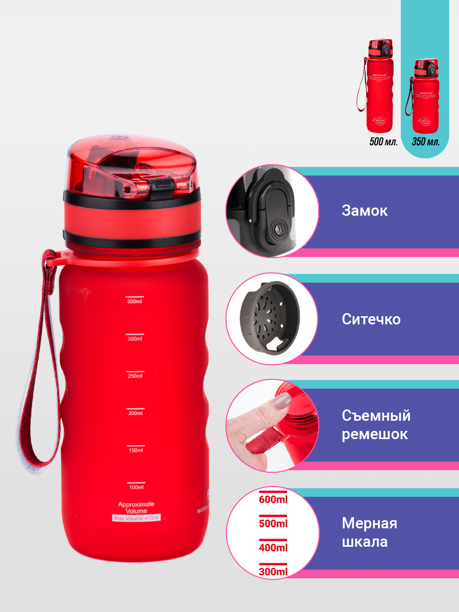 Бутылка UZSPACE - фото 4