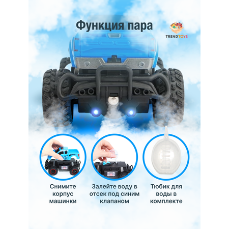 Внедорожник TrendToys 1:20