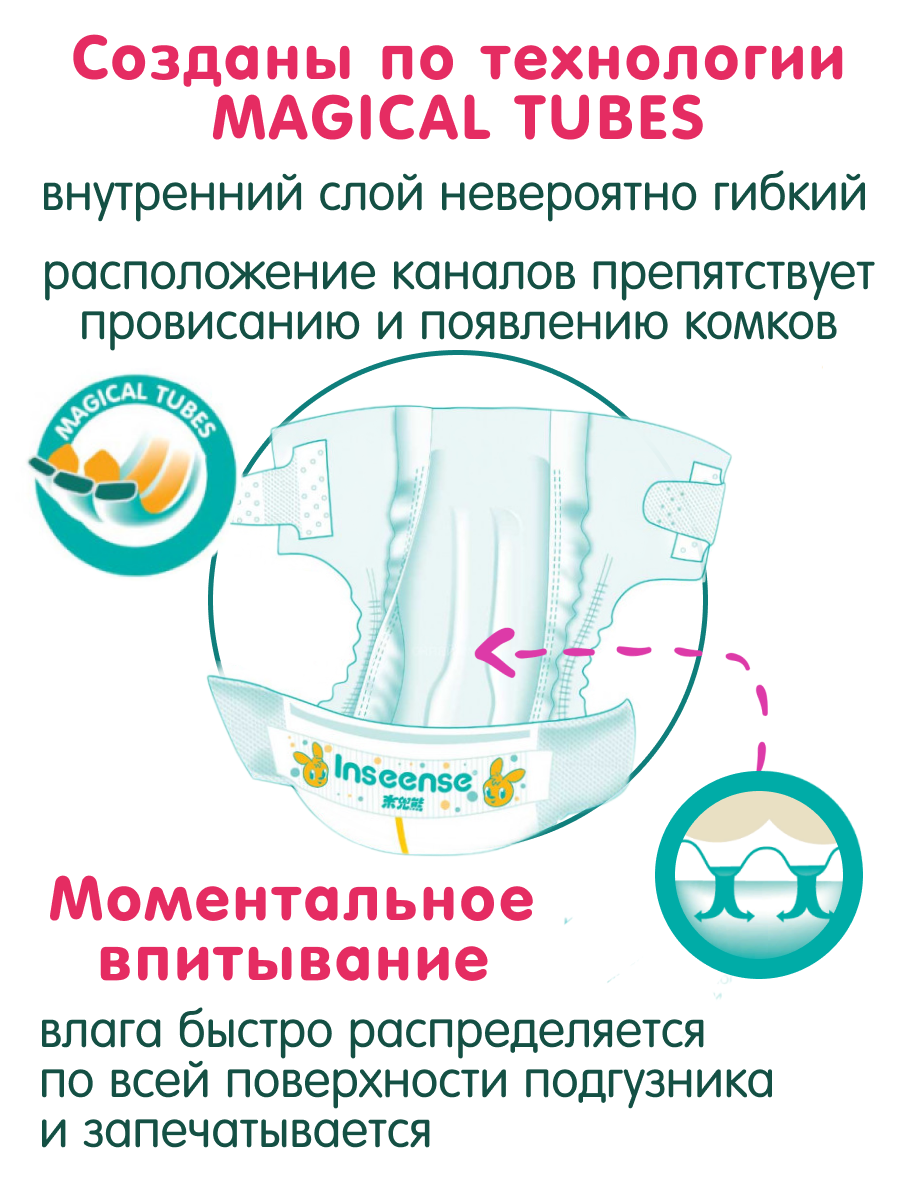 Подгузники INSEENSE M 64 шт. - фото 4