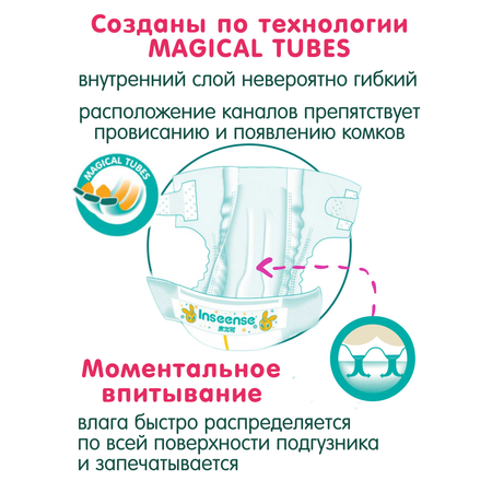 Подгузники INSEENSE M 64 шт.
