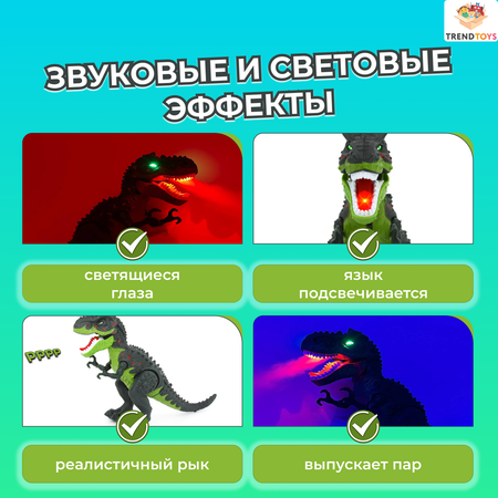 Фигурка TrendToys Динозавр подвижный