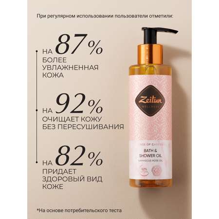 Масло Zeitun Ритуал нежности 200 мл