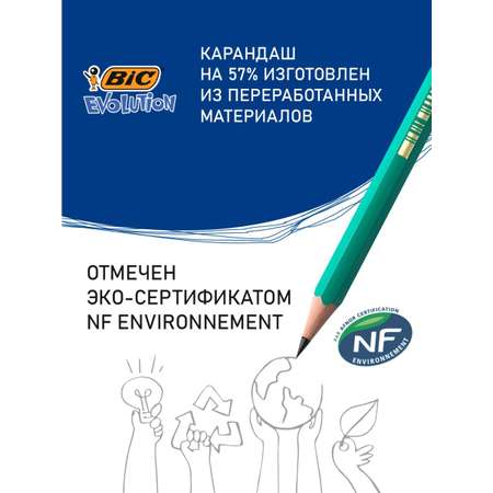 Карандаши чернографитные BIC 12 шт.